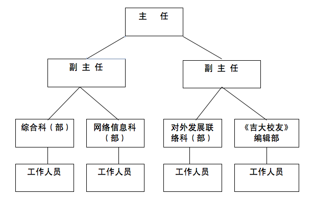 香蕉视频